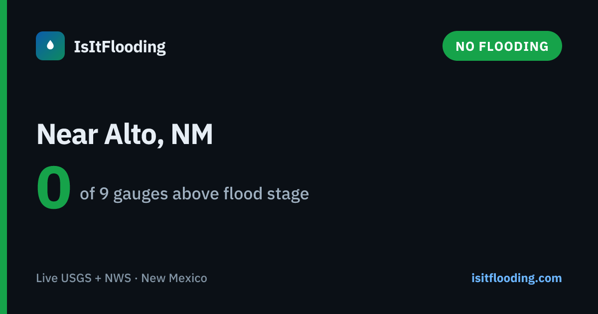 River Levels Near Alto, New Mexico — Is It Flooding?